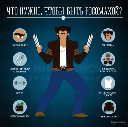 Росомаха уже не тот