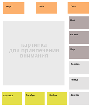 Год - по часовой / против часовой?
