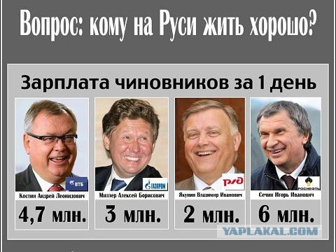Цена на нефть поднялась выше $34 за баррель