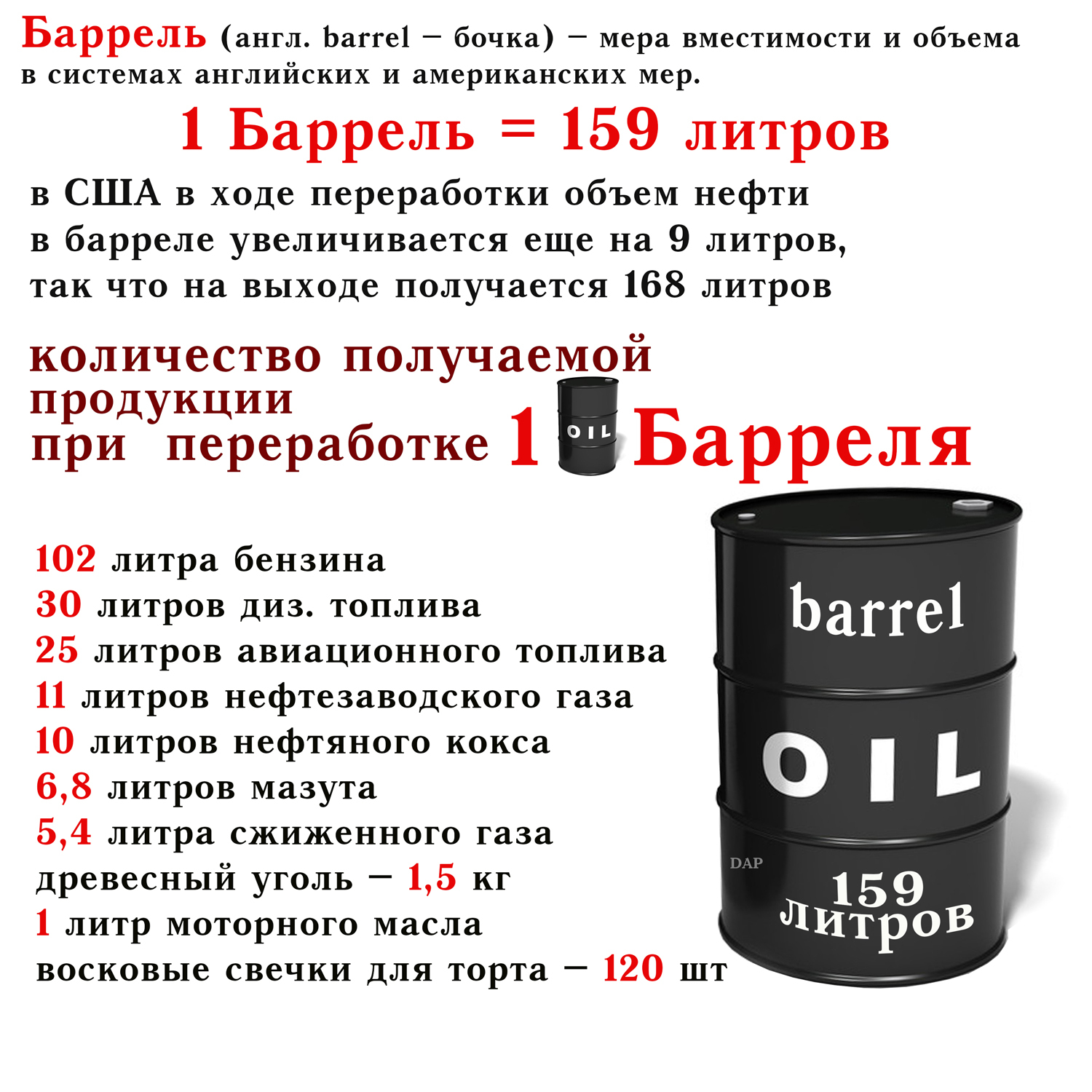 Сколько литров равен 1 галлон. 1 Баррель нефти сколько литров. Сколько литров бензина получается из 1 барреля нефти. 1 Литр баррель нефти равен. Литров в барреле нефти.