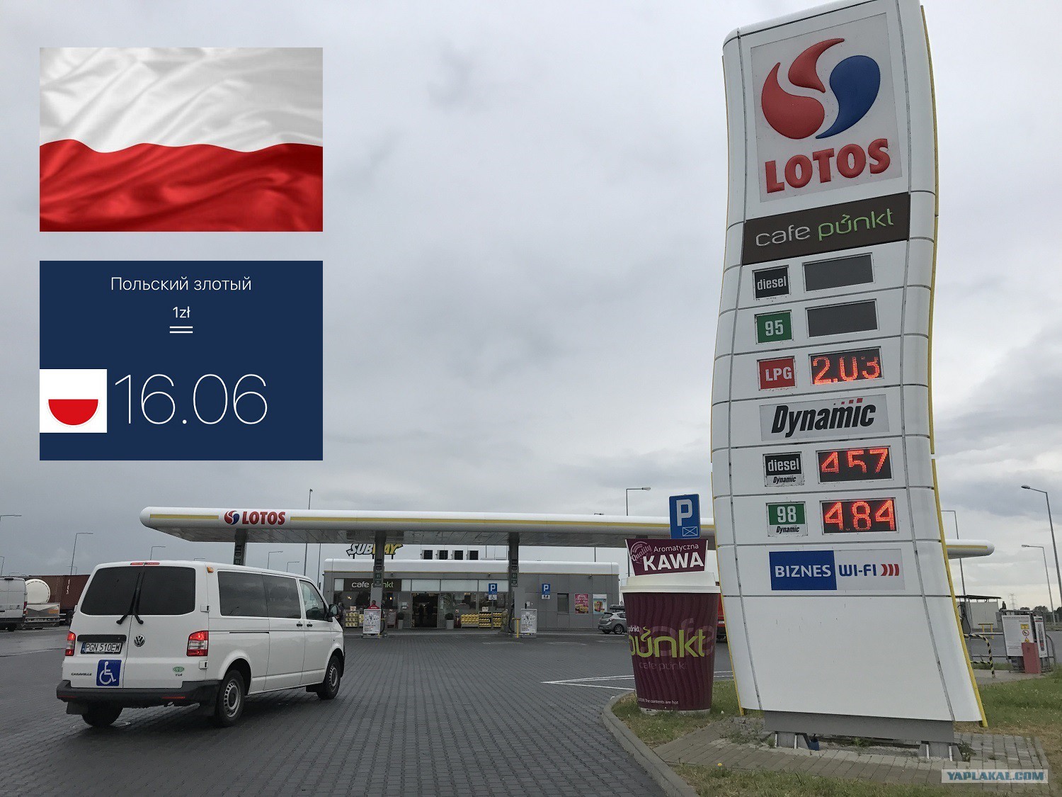 Цена солярки на сегодня. Бензин в Польше. Дизтопливо ЕС. Туалет на автозаправке. Скидка на дизельное топливо.