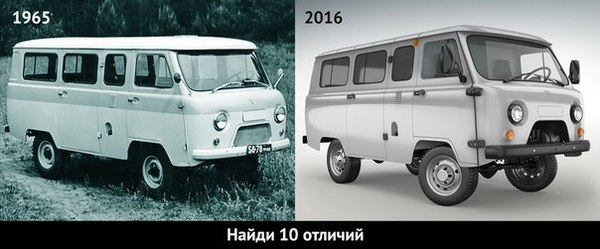 Что такое госдолг США и почему он не представляет угрозы?