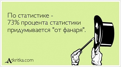 Росстат заметил 20% снижение цен на топливо