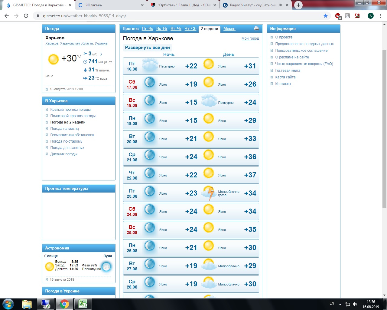 Погода в Белгороде. Погода астрахани на 3 дня точный почасовой
