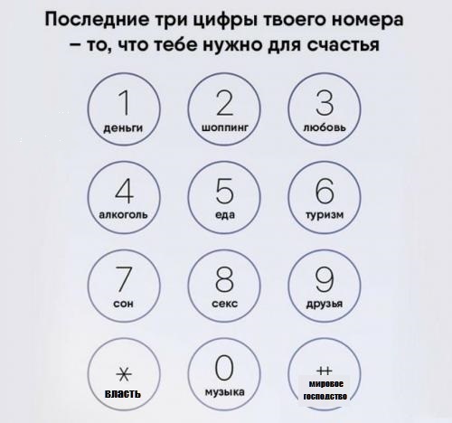 Кретинки