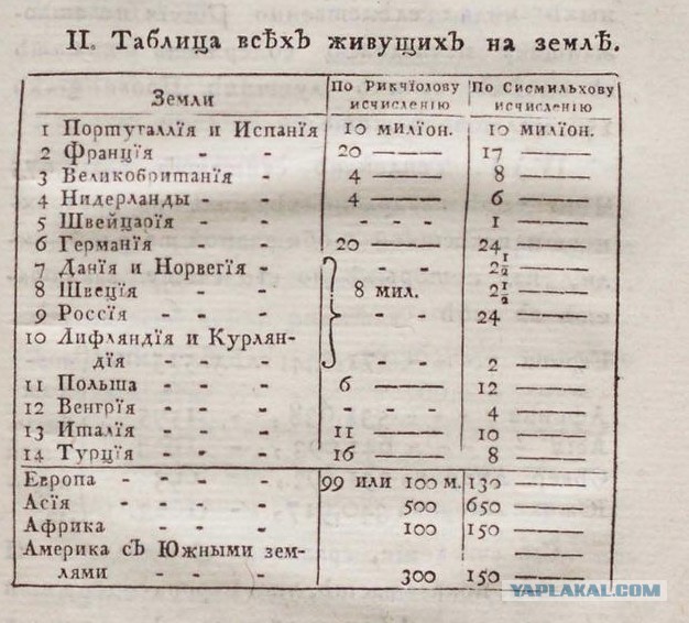 Почему повсюду у древних римлян красовалась аббревиатура «S.P.Q.R.» и что она означала