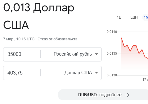 Оборонный завод ищет инженеров на зарплату в 35 тысяч. Почему-то желающих немного