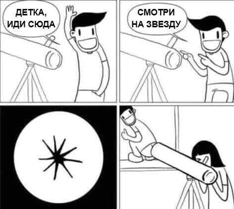 Всего понемногу. От 06.05