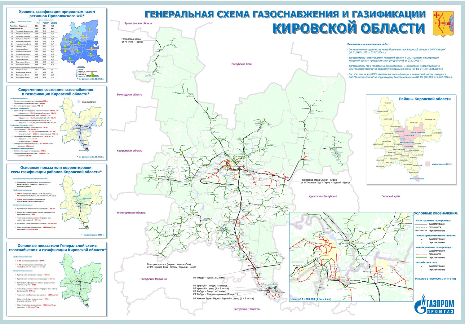 Газификация новосибирской области схема фото 52