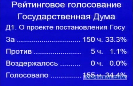 Единоросс, через призму правды.