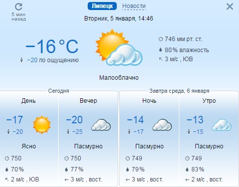 Ташкент, 2 января