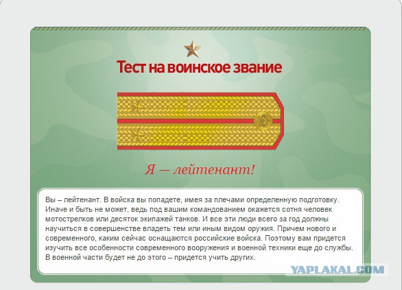 Какое у вас звание? Тест от министерства обороны)