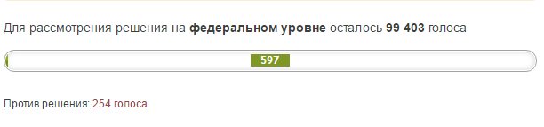 Запретить ночью передвигаться в городе на мотоцикле