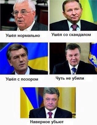 Конец Петра Порошенко