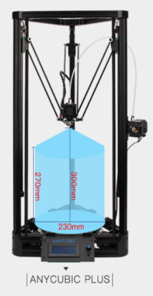Зачем нужен 3d принтер обычному сисадмину, или 3d моделирование в быту.