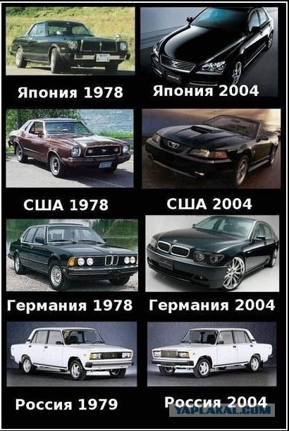 Lada Priora Sport!