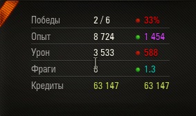 Wargaming 52