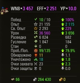 Wargaming 55