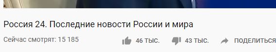 Видеоконференция Путина В.В
