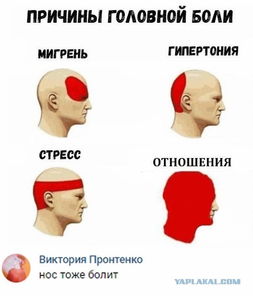 Весёлый полтишок 3.09