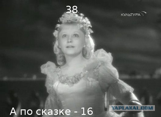 Настоящий возраст школьников в американском кино
