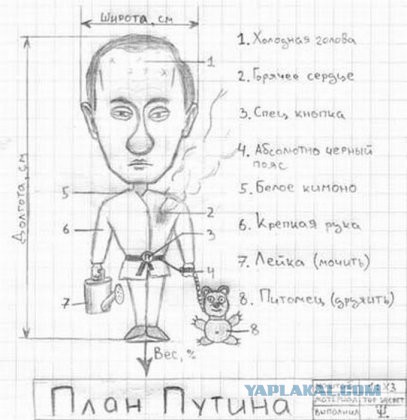Любителям хитросплетений русского языка