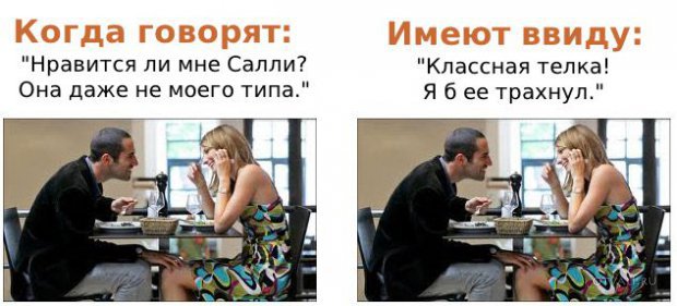 Что имеют в виду люди,