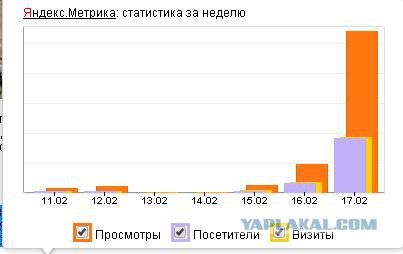 Суровая пермская компания