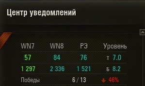 Wargaming 36