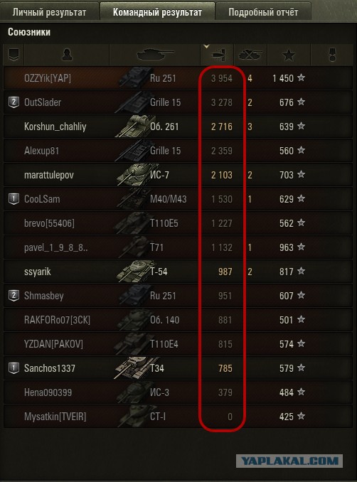 Wargaming 37