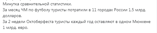 В Мюнхене начался Октоберфест. Самые необычные и интересные факты о празднике