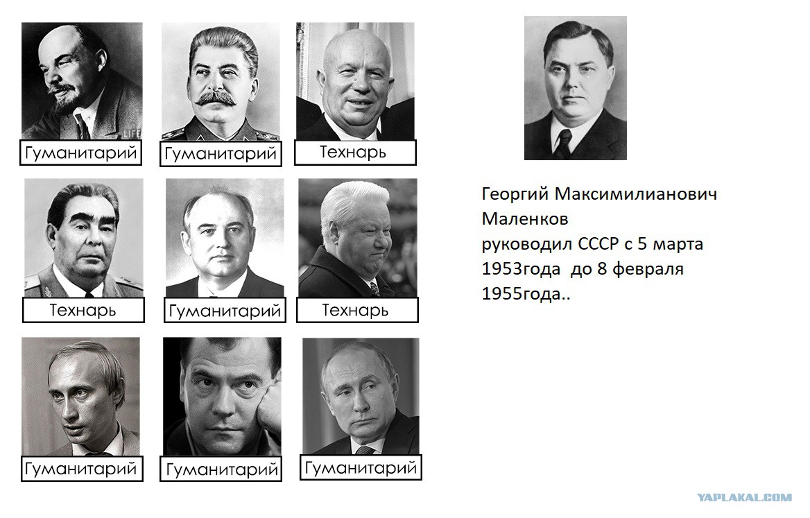 Гуманитарии И Технари И Естественники