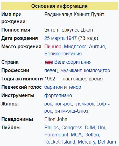 Рок-музыканты в детстве