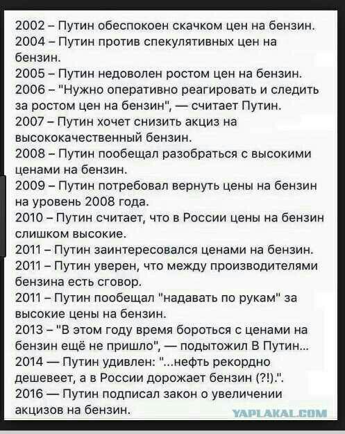 Россияне возмущены неадекватным ростом цен на бензин в Крыму