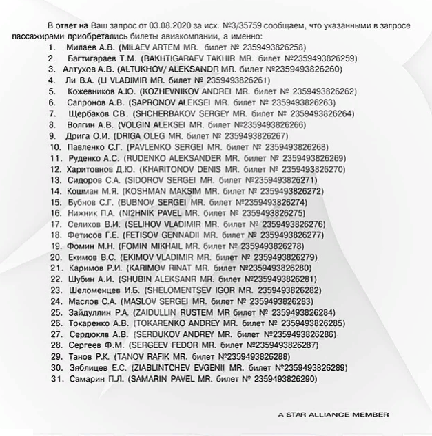 Арест 33 граждан РФ в Минске оказался провокацией СБУ