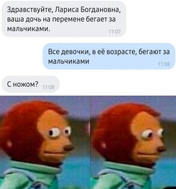 Всего понемногу. От 10.01.2025