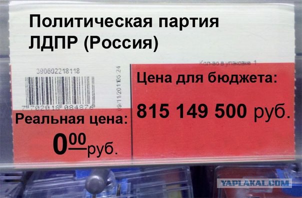 Закупочная стоимость товара