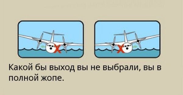 Язык жестов, используемый водолазами