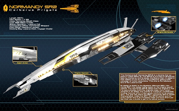 Можно ли построить корабль Enterprise из Star Trek