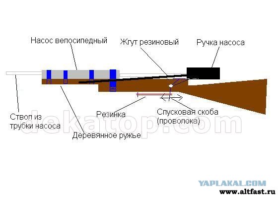 Посоны, го в детсво!