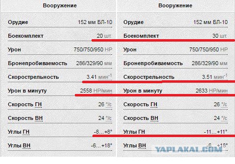 Wargaming 36