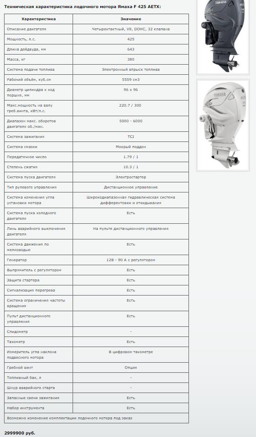 Автошоу Los Angeles 2019, part 1