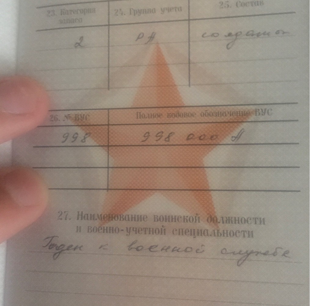 Вус 515543 Расшифровка