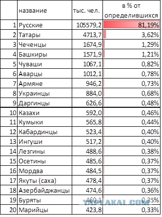 Пашинян согласился отдать Зангезурский коридор под управление американцев — Турция получит выход к Каспийскому морю