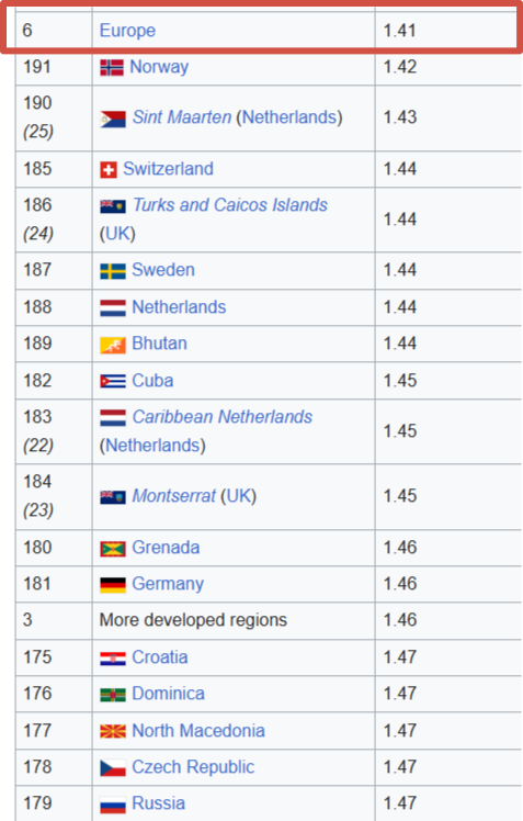 "На 150 тысяч детей завести нельзя": дамочка из параллельной России