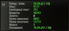 Wargaming 7