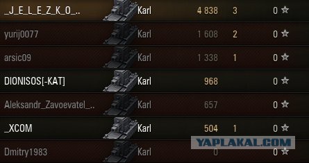 Wargaming 10