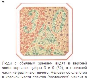 Дальтонизм - нарушенное цветовосприятие