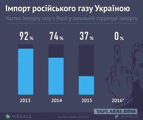 Украина, Донбасс, Крым. Я узнал правду