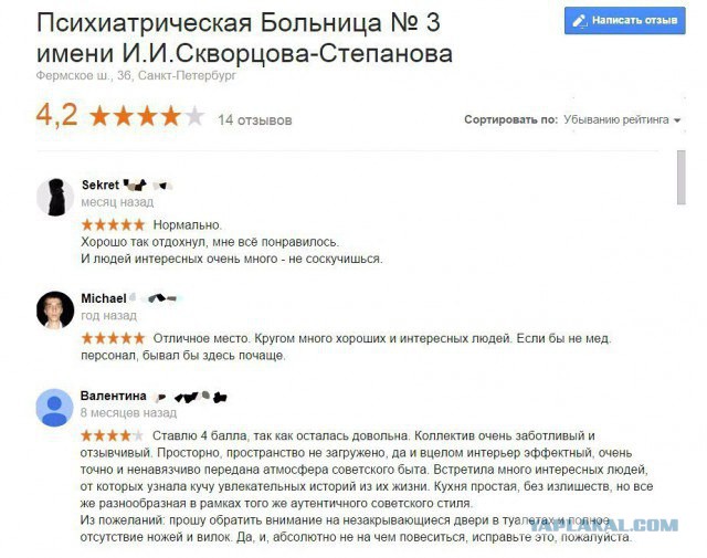 Когда у бабы свистит фляжка...